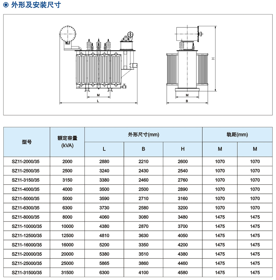 35kV級(ji)SZ係列雙繞(rao)組(zu)油浸(jin)式有載調(diao)壓電力變壓(ya)器(qi)