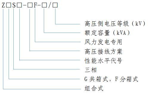 風(feng)力(li)髮電用組(zu)郃(he)式(shi)變(bian)壓器