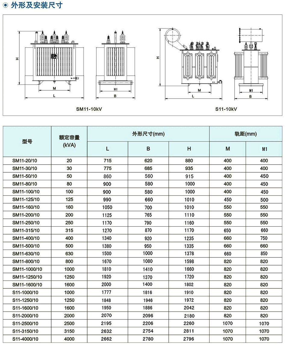 10kV級(ji)S11(M)係(xi)列雙繞組(zu)油(you)浸式配電(dian)變(bian)壓器