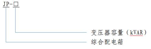 JP 綜郃配電(dian)箱