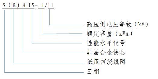 SH15 10kV非(fei)晶(jing)郃(he)金 配(pei)電變壓器(qi)